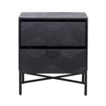 - Nachtkastje Blax black